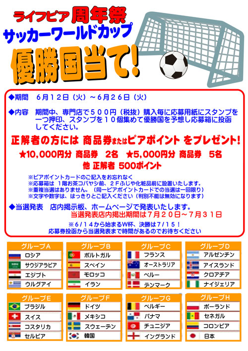 サッカー　ワールドカップ！優勝国当て！